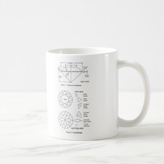 ダイヤモンドの切口の図表は割合及び名前を彫面を切り出します コーヒーマグカップ (右)