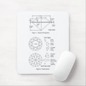 ダイヤモンドの切口の図表は割合及び名前を彫面を切り出します マウスパッド (マウス)