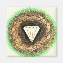 ダイヤモンドは圧力下で素晴らし形成される マグネット