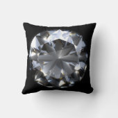 ダイヤモンド石：黒い宇宙の輝き。 クッション (裏面)
