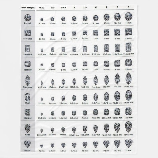 ダイヤモンド脱字記号フリースブランケット フリースブランケット (正面)