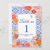 ダウンロード可能なそのブライダルシャワーテーブル番号 招待状 (裏面)