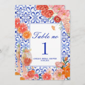 ダウンロード可能なそのブライダルシャワーテーブル番号 招待状 (正面/裏面)