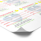 ダウンロード可能なプリントとカットアヒルラベル ポスター (角)