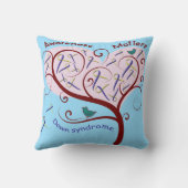 ダウン症の認識度 クッション (裏面)