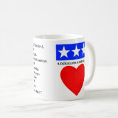 ダグラスの"唯一の名前"マグカップ コーヒーマグカップ (正面右)