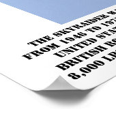 ダグラスA-1スカイレイダーポスター ポスター (角)