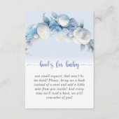 ダスティエレガントブルーフローラベビーブック エンクロージャーカード (正面)