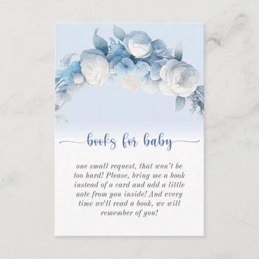 ダスティエレガントブルーフローラベビーブック エンクロージャーカード (正面)