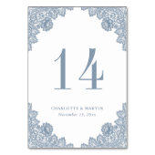 ダスティエレガントブルーフローラレー結婚スズ テーブルナンバー (裏面)