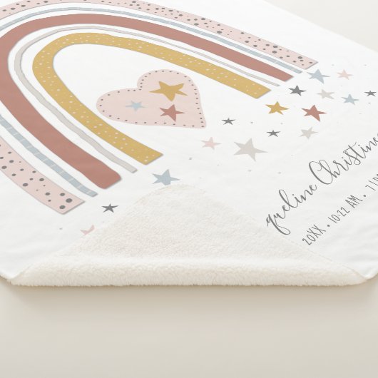 ダスティピンクレインボーモダン誕生スタッツガールベビー シェルパブランケット (3/4)