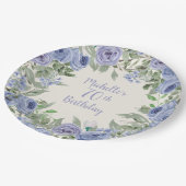 ダスティブルーウォーターフローラ70誕生日 ペーパープレート (アングル)