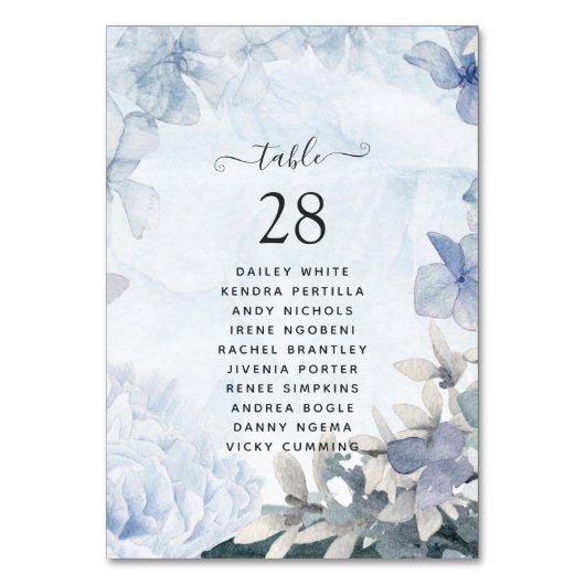 ダスティブルーウォーター色のフローラ結婚ズ テーブルナンバー (正面)