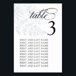 ダスティブルージオメトリック結婚フローラ テーブルナンバー<br><div class="desc">埃の青いジオメト結婚リフローラのテーブル番号</div>