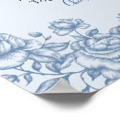 ダスティブルーチノワセリーベビーマムオーサバーサイン ポスター (角)