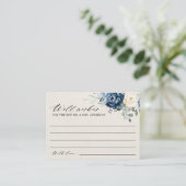 ダスティブルーネイビーシャンパーニュアイボリーウィングウェルエンクロ エンクロージャーカード (スタンド正面)