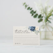 ダスティブルーネイビーシャンパーニュアイボリーウィングウェルエンクロ エンクロージャーカード (スタンド正面)