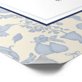 ダスティブルーパーフェクト梨ブライダルシャワーポスター看板 ポスター (角)