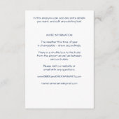 ダスティブルーフローラウォーターカラー詳細宿泊施設 エンクロージャーカード (裏面)