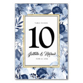 ダスティブルーフローラテーブル番号カードテンプレート テーブルナンバー (裏面)