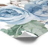 ダスティブルーフローラブライダルシャワーウェルカムサイン ポスター (角)