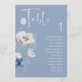 ダスティブルーフローラ結婚のテーブル座席表カード 招待状 (裏面)