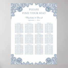 ダスティブルーフローラ結婚レースの座席表12 ポスター