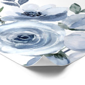 ダスティブルーブライダルシャワーフローラアーチ ポスター (角)