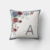 ダスティブルーブルゴーニュフローラスクリプトモノグラムイニシャル クッション (裏面)