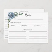 ダスティブルーボタニカルレシピカード エンクロージャーカード (正面/裏面)