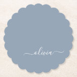 ダスティブルーミニマリストモダンモノグラムエレガント ペーパーコースター<br><div class="desc">Dusty Blue Minimalist Monogramコレクションモダンの紹介エレガント：控えめな洗練と永遠の魅力であなたのスタイルを高める。私たちのコレクションは、あなたの個人的な好みに合わせてカスタマイズされたモノグラムで強化さエレガントれた心地よい埃の青い色合いのミニマルなデザインを特徴とする。洗練された文房具から多彩なアクセサリーまで、コレクション内の各作品は、どんな場面でも表現できるように細心の注意を払って作られている。あなたは名刺、レターヘッド、あるいは味わい深いホームデザインを求める場合でも、私たちのミニマルなデザインはプロ意識と洗練を醸し出すクリーンで美コンテンポラリーしい外観を提供している。穏やかなカラーパレットとミニマルな美意識を持つ私たちのダスティブルーミニマリストモダンモノグラムエレガントコレクションは、シンプルさの美しいを鑑賞する人に最適である。エレガンスで自分のパーソナライズされたマークを作り、洗練の本質を受け入れモダンなさい。ビジネスや個人の用途に関わらず、当社のコレクションはトレンドやスタイリッシュを超え葉るソリューションを提供する。</div>