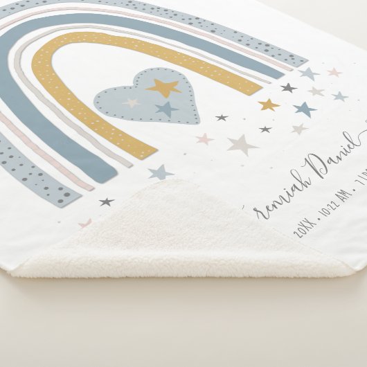 ダスティブルーレインボーモダン誕生統計ベビー シェルパブランケット (3/4)