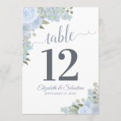 ダスティブルー結婚フローラのテーブル番号カード大 (裏面)