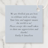 ダスティブルー花模様ラヴ感謝してい結婚ズ フェイバータグ (裏面)