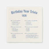 ダスティブルー誕生日年トリビアゲームパーティーナプキンス スタンダードカクテルナプキン (正面)