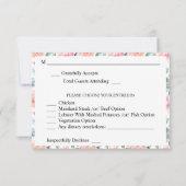 ダスティブルー&赤面ピンクフローラと食事RSVPカード 出欠カード (裏面)