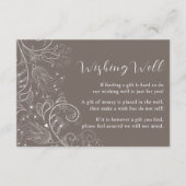 ダスティーエレガントブラウン結婚フローラの願い井戸 エンクロージャーカード (正面)