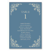 ダスティーエレガントブルーバターイエローヴィンテージ縁ど テーブルナンバー (裏面)