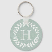 ダスティージュグリーンボタニカルリースモノグラムエレガント キーホルダー (正面)