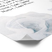 ダスティーブルービーチウェディング 席次表(12テーブル) ポスター (角)