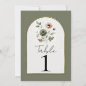 ダスティ オリーブ ピンク ゴールド ウォーターカラー フローラル テーブル  招待状 (裏面)