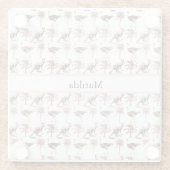 ダチョウとカンガルー、カスタマイズ可能 ガラスコースター (裏面)