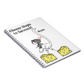 ダチョウのマウスチーズノート ノートブック (右側)