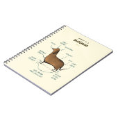 ダックスフントの解剖学 | Dachshund愛犬家 ノートブック (左側)