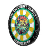 ダックターゲッ素朴ト壁の装飾 ダーツボード (正面右)