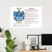 ダックワース（意味） ポスター (ホームオフィス)