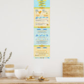 ダッシュ、セミコロン、コロン ポスター (キッチン)