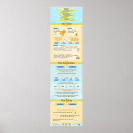 ダッシュ、セミコロン、コロン ポスター