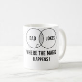 ダッドジョークの魔法が起こる場所 コーヒーマグカップ (正面右)