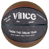 ダディの名前Chalkboard Etch パーソナライズされた バスケットボール (正面)